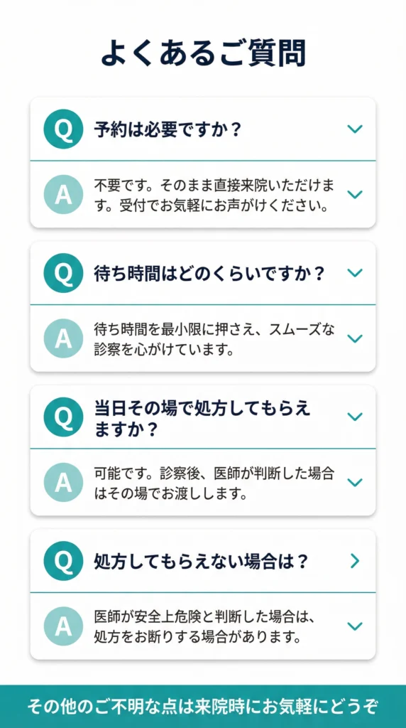 よくあるご質問。