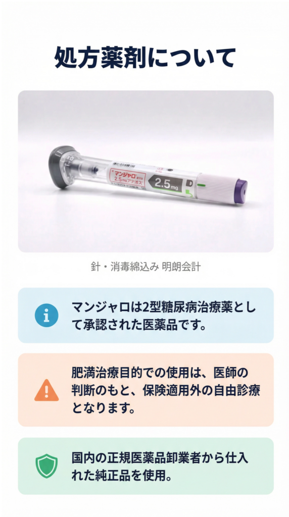 保険適応外の自由診療。
国内の正規卸業者から仕入れ。